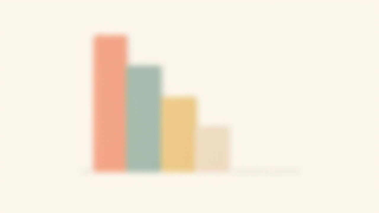 Three-year and five-year cost-per-use bar chart visualization, Wahoo Kickr V6 amortized to ~$1.35/session vs Tacx NEO2T ~$1.80/session at3 sessions per week